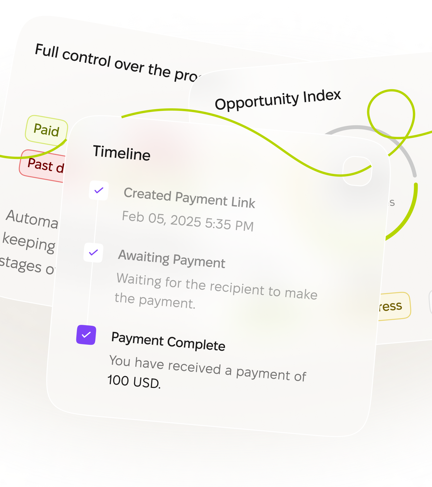 Image displaying a digital workflow interface with colorful status labels, a timeline for payment processing, and an opportunity index meter showing 1,239 opportunities with deals won and in progress.